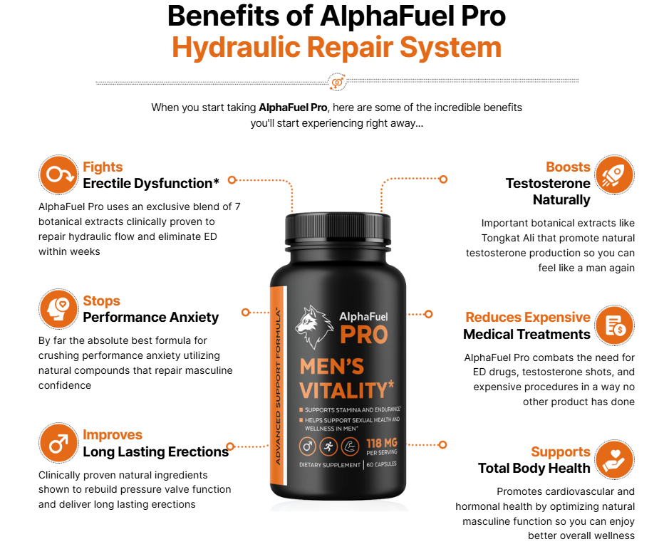 AlphaFuel-Pro-review
